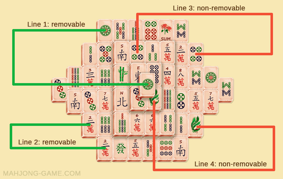 🕹️ Play China Mahjong Game: Free Online Chinese Mahjong Solitaire Video Game  for Kids & Adults